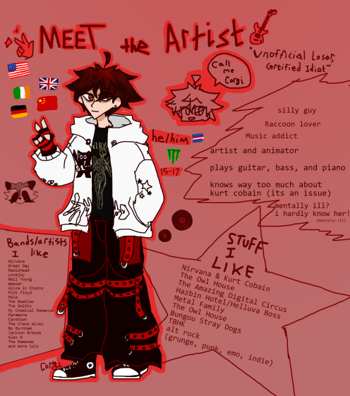 abouttheartist
